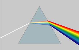 Prism_rainbow_schema